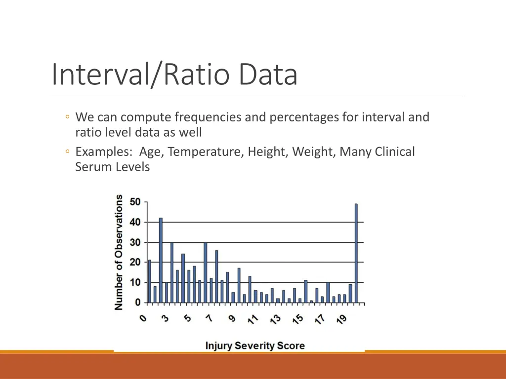 interval ratio data