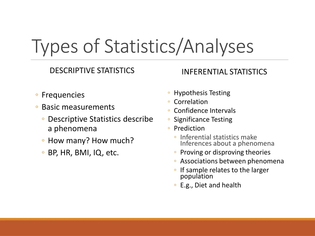 types of statistics analyses