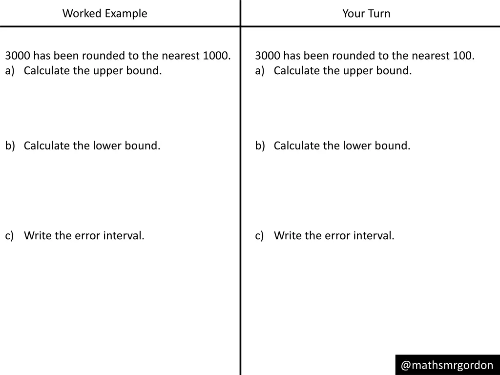 worked example