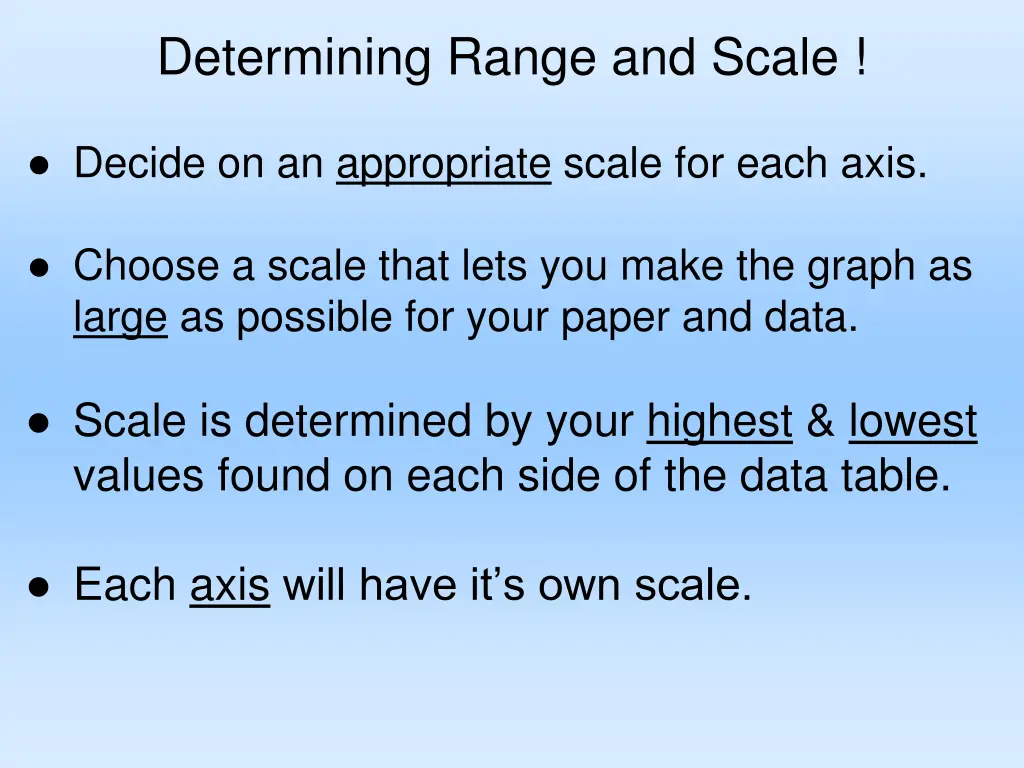 determining range and scale