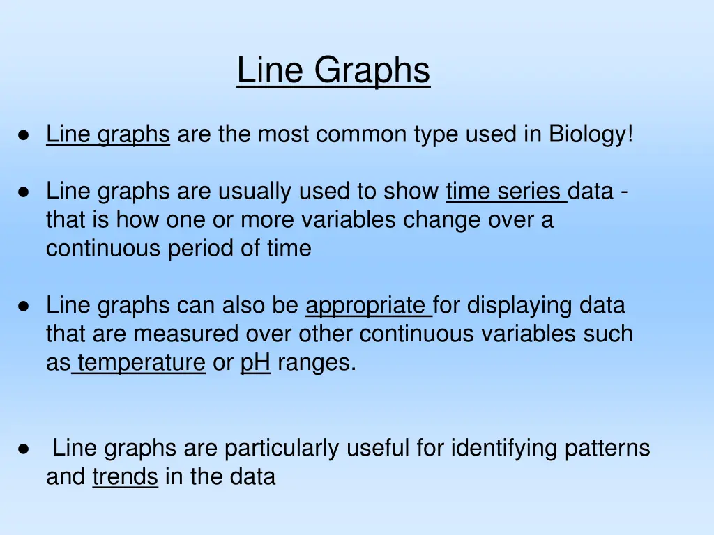 line graphs