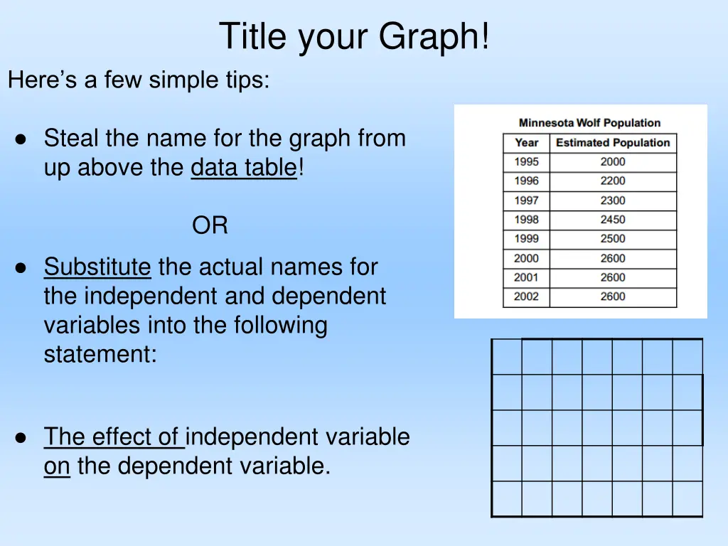 title your graph