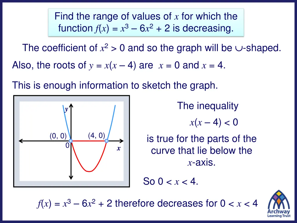 find the range of values of x for which