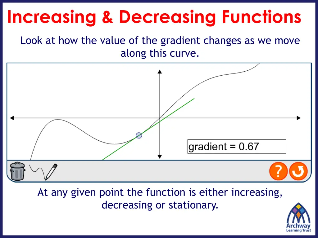 increasing decreasing functions