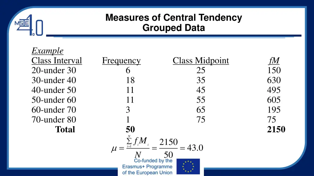 measures of central tendency grouped data 1