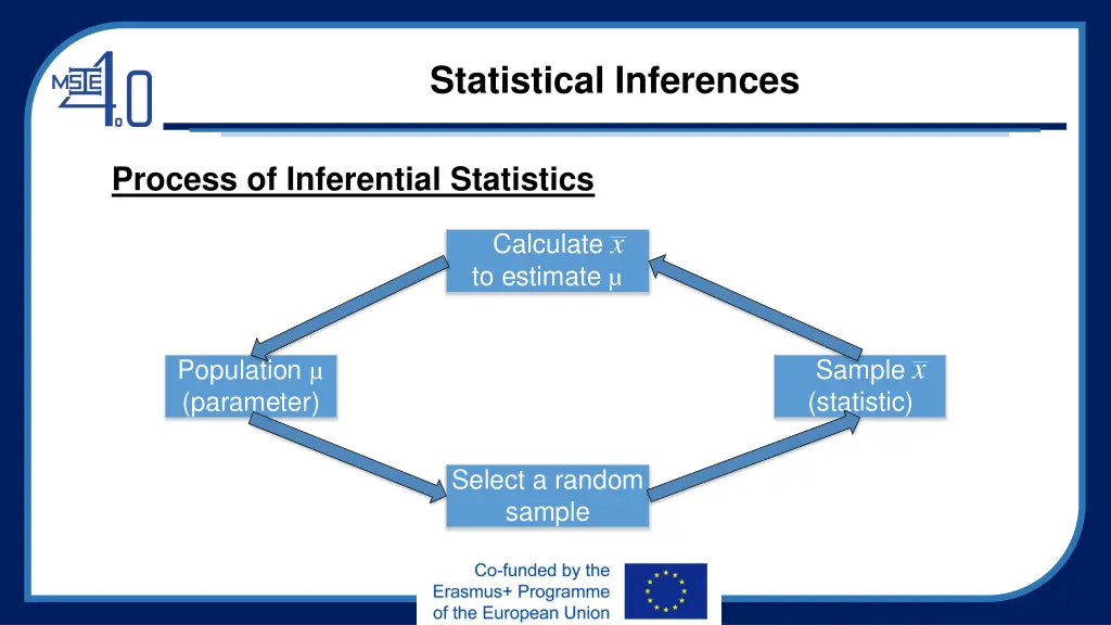 statistical inferences 2