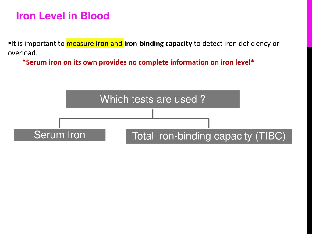 iron level in blood