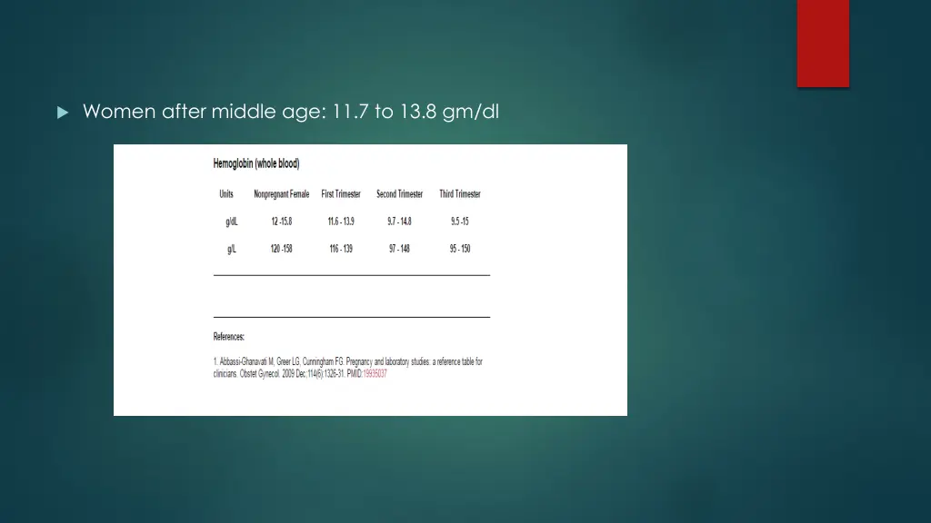 women after middle age 11 7 to 13 8 gm dl