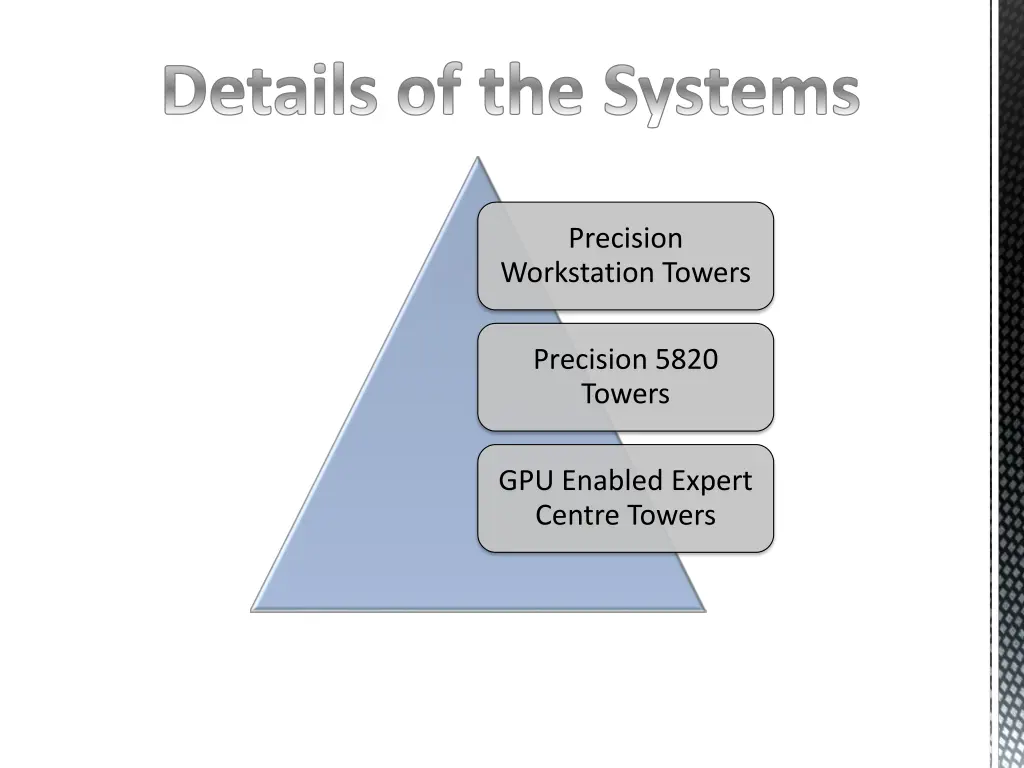 details of the systems