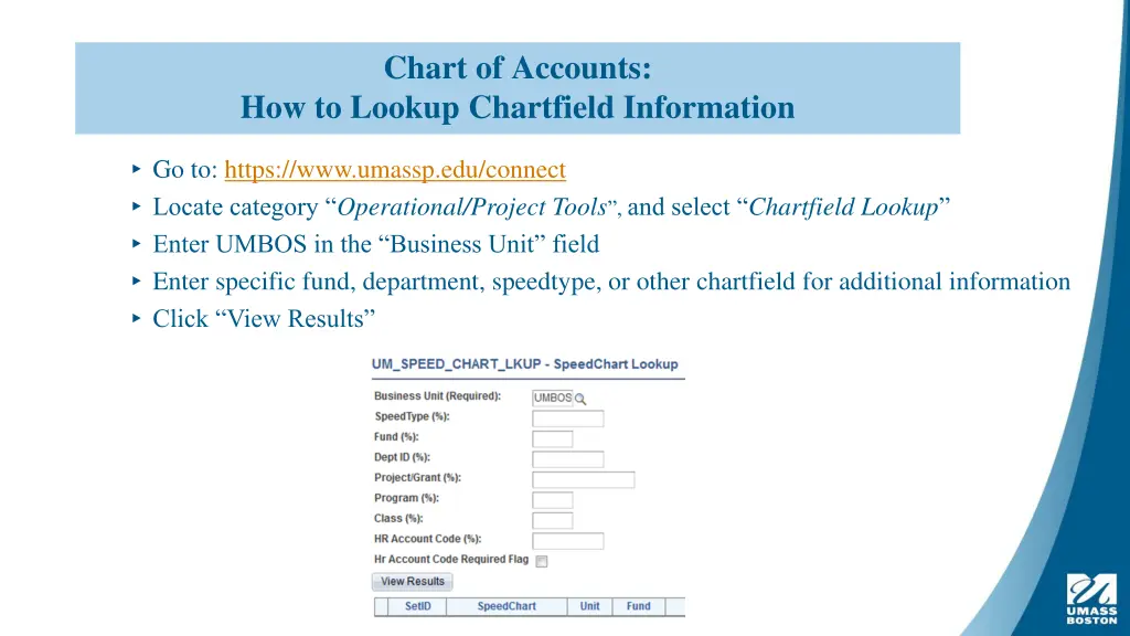 chart of accounts