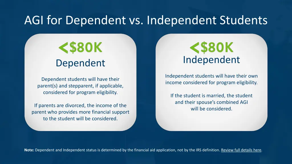 agi for dependent vs independent students