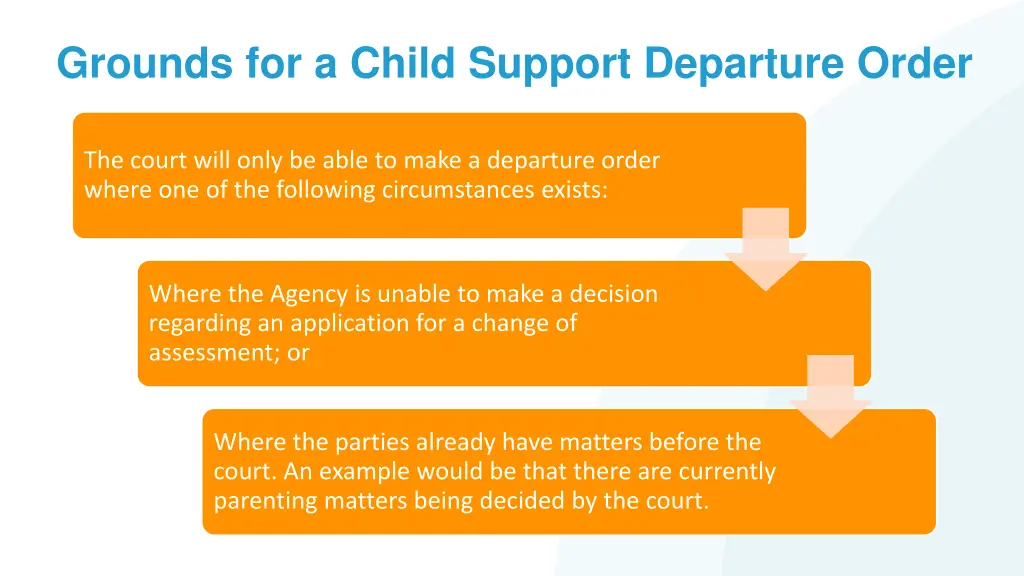 grounds for a child support departure order