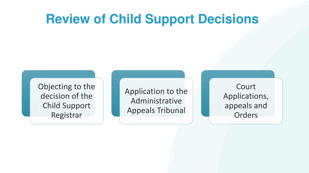 review of child support decisions