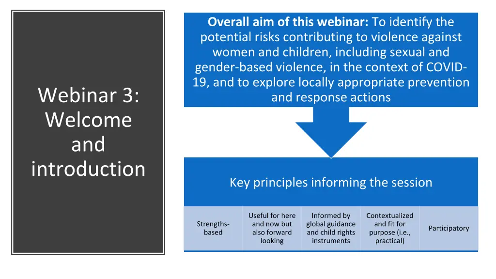 overall aim of this webinar to identify