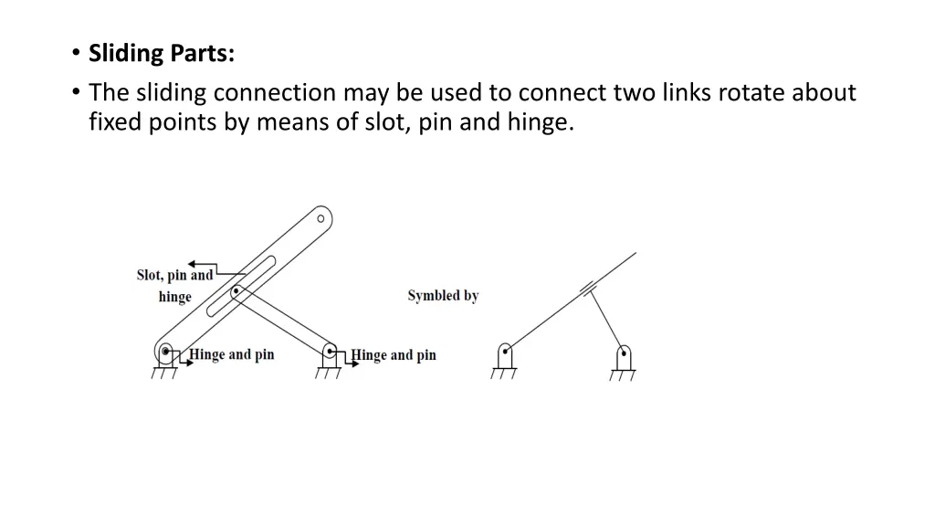 sliding parts the sliding connection may be used