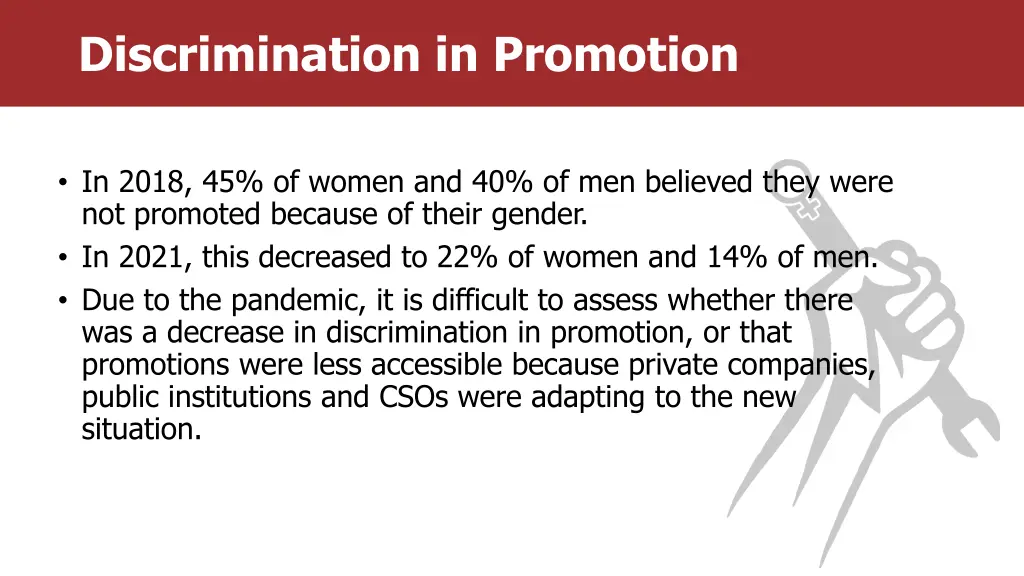 discrimination in promotion