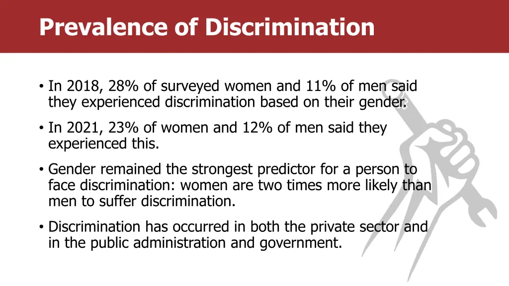 prevalence of discrimination