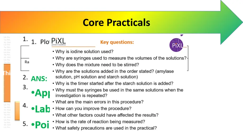 core practicals 1