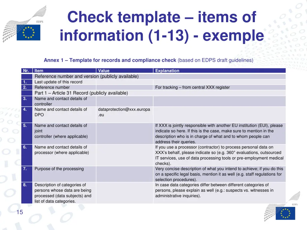 check template items of information 1 13 exemple