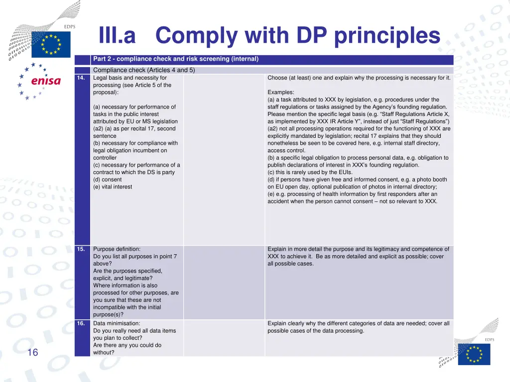 iii a comply with dp principles