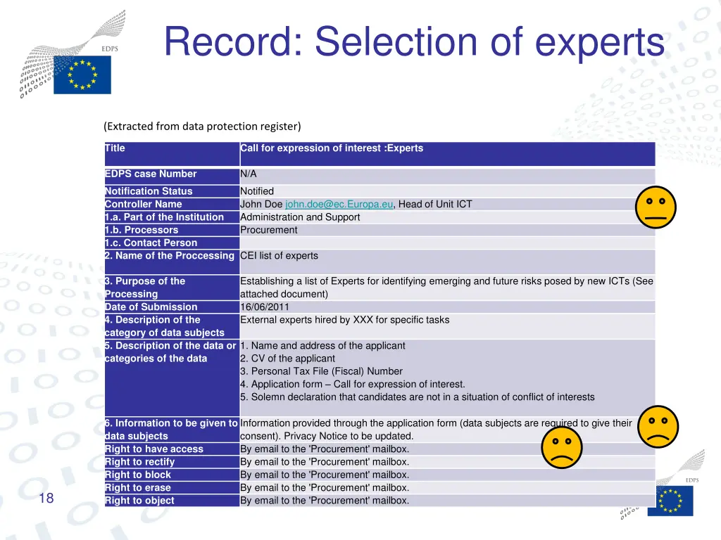 record selection of experts