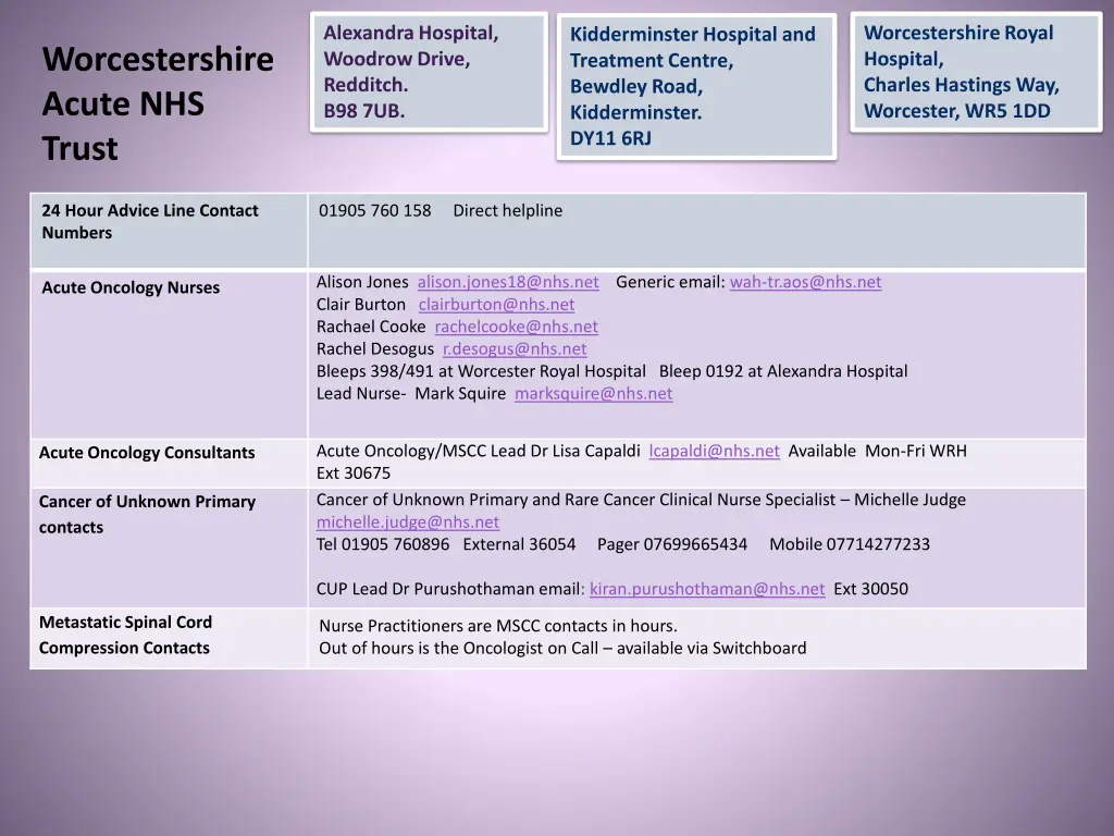 alexandra hospital woodrow drive redditch b98 7ub