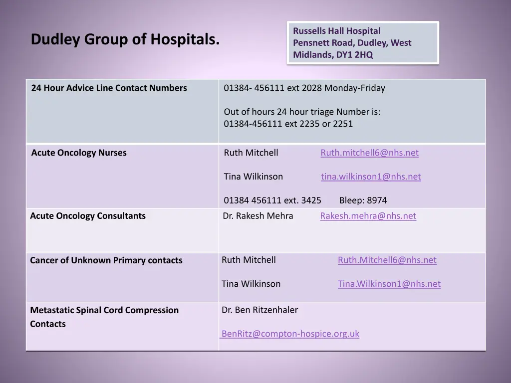 dudley group of hospitals