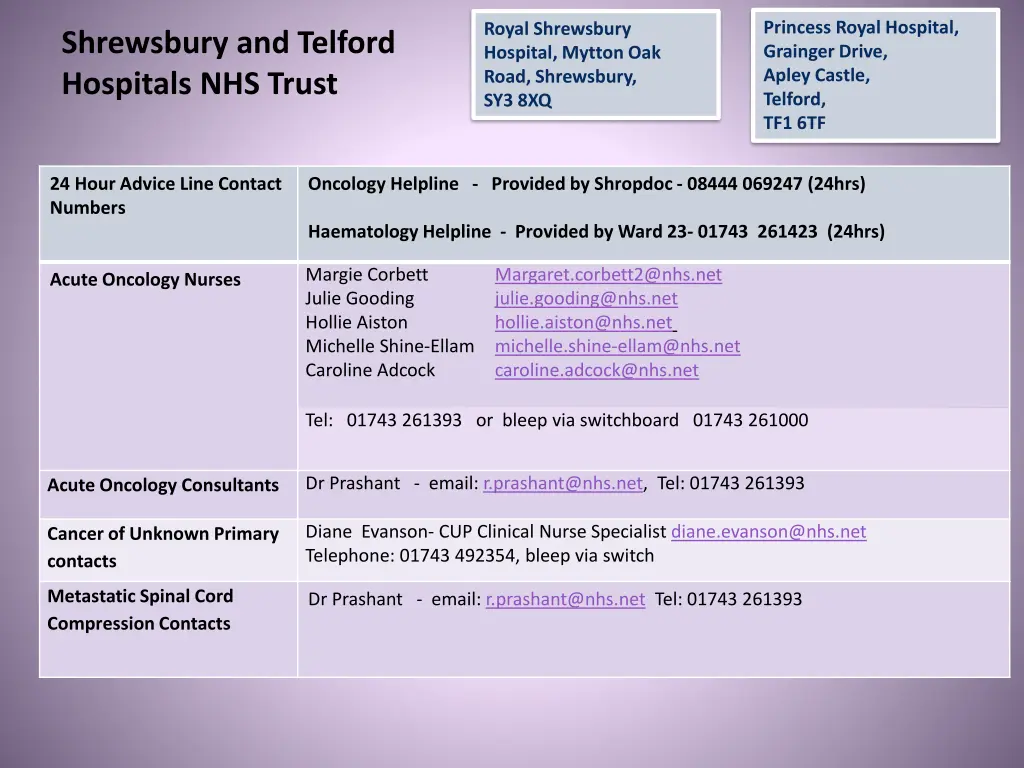 princess royal hospital grainger drive apley