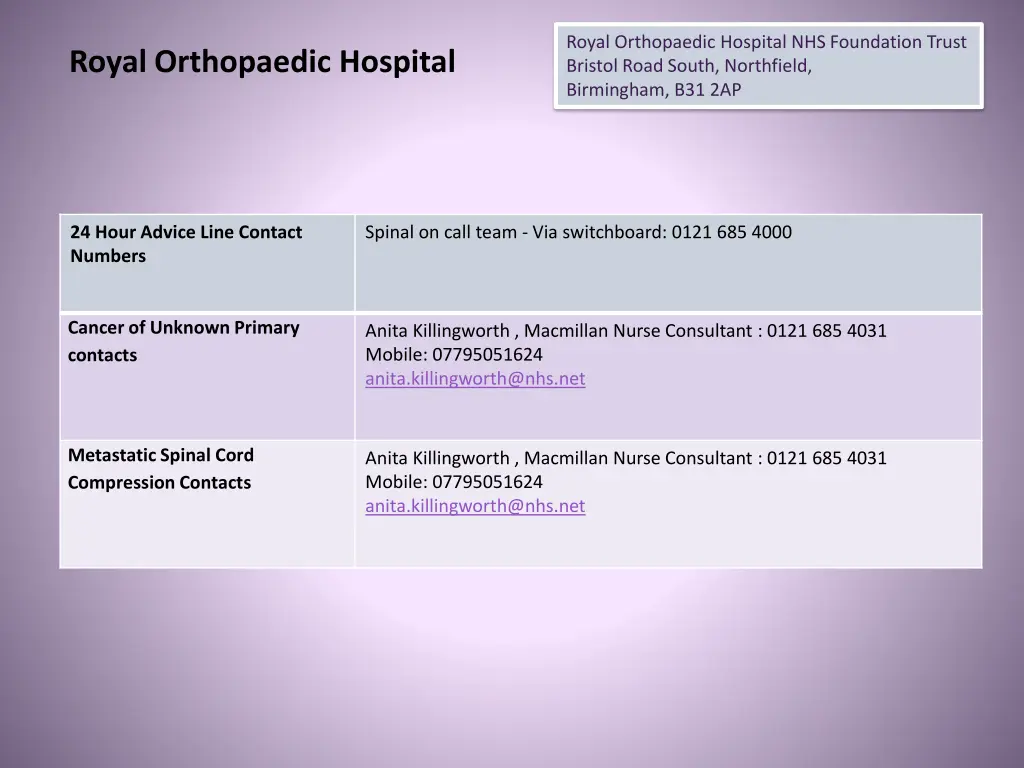 royal orthopaedic hospital