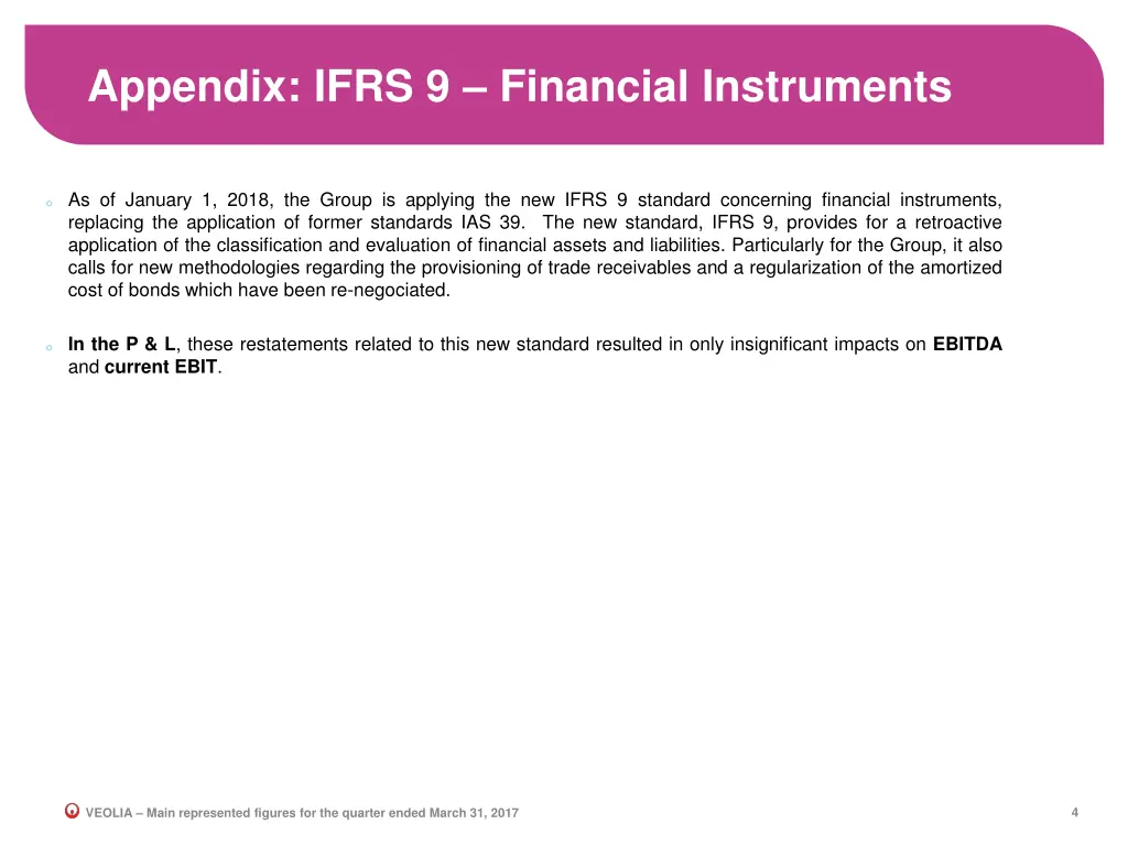 appendix ifrs 9 financial instruments