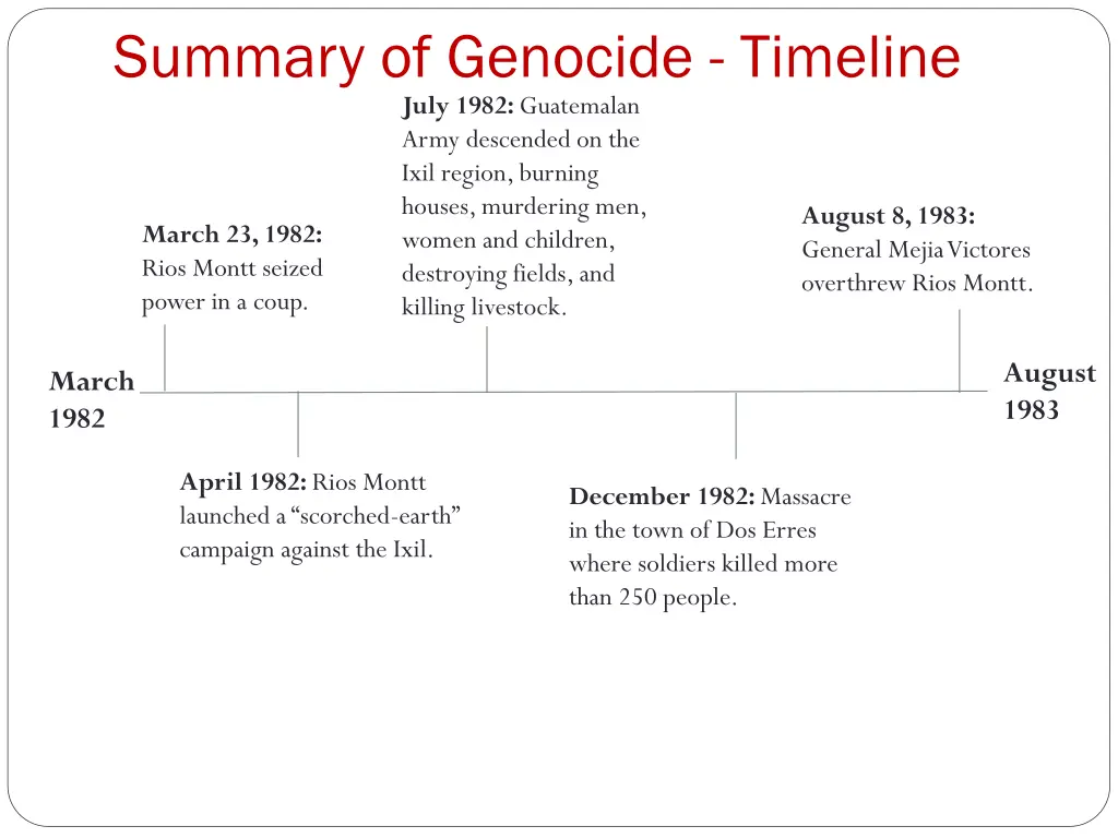 summary of genocide timeline july 1982 guatemalan