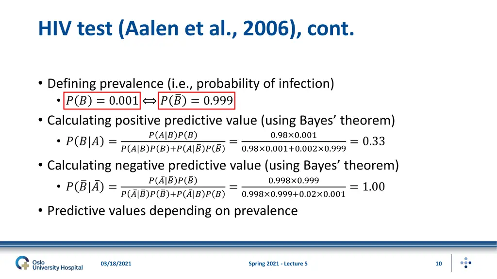 hiv test aalen et al 2006 cont