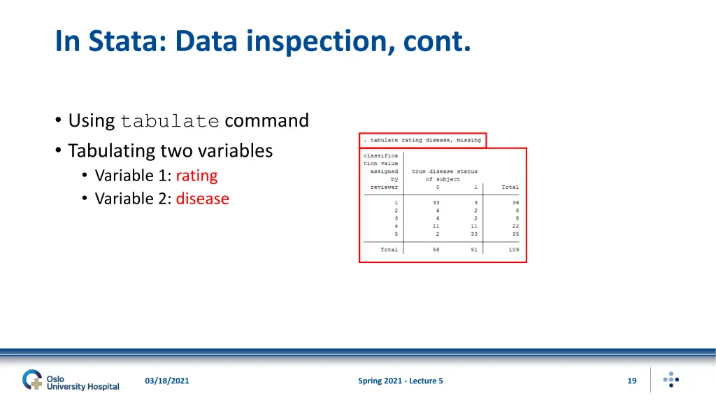 in stata data inspection cont 1