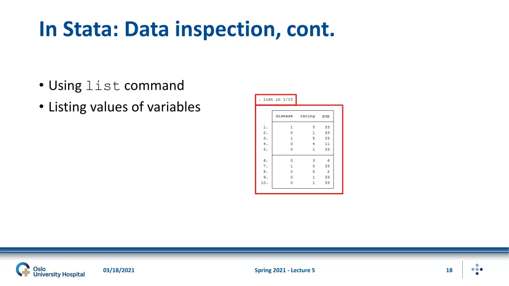 in stata data inspection cont