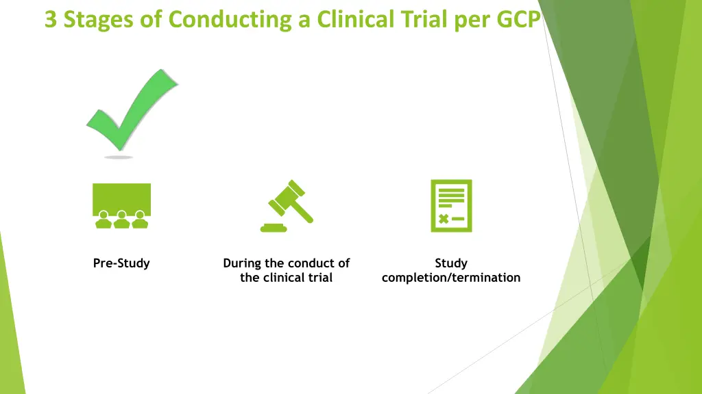 3 stages of conducting a clinical trial per gcp