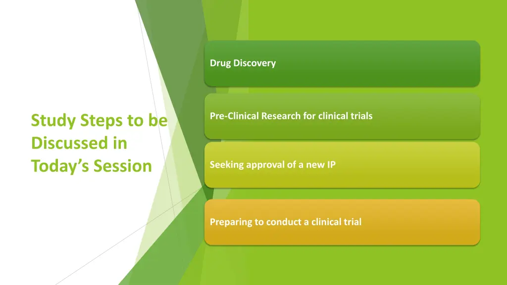 drug discovery