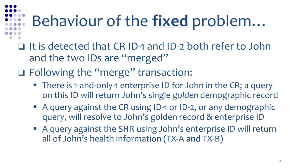 behaviour of the fixed problem