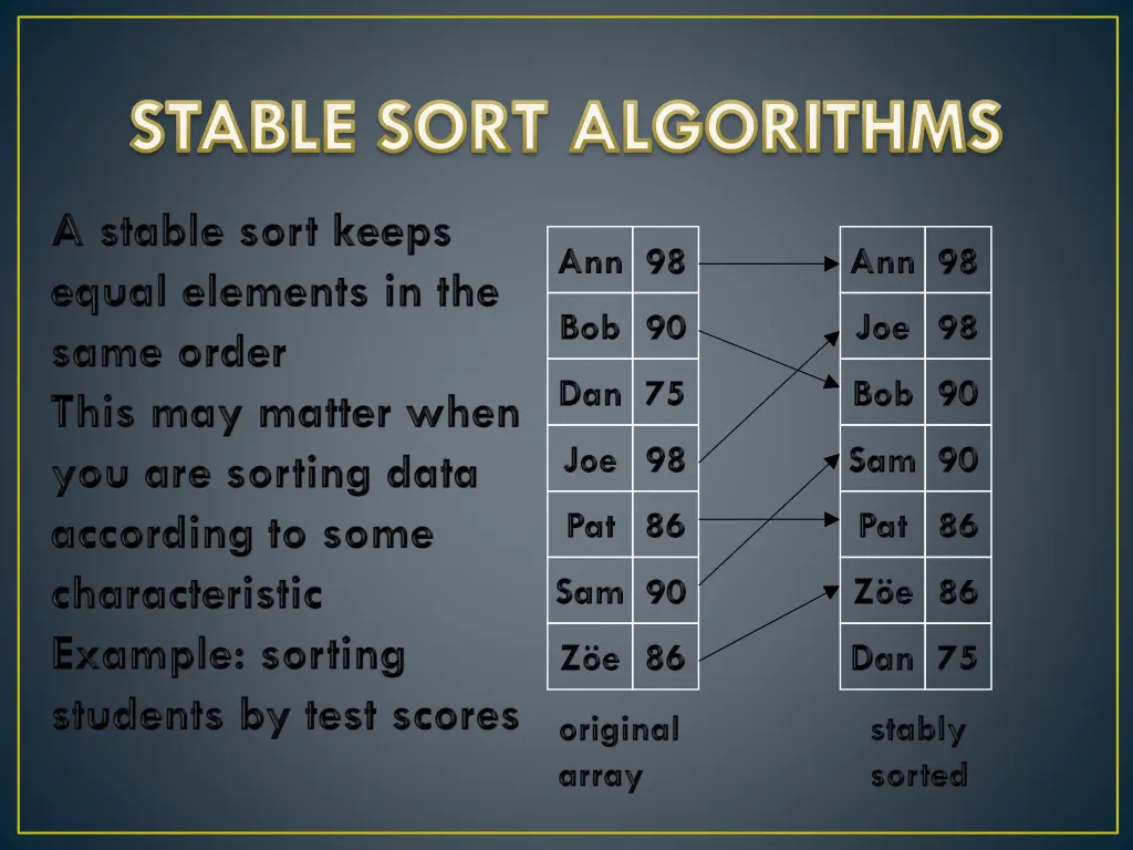 stable sort algorithms