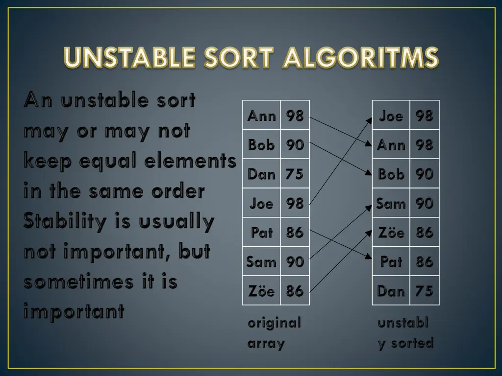 unstable sort algoritms