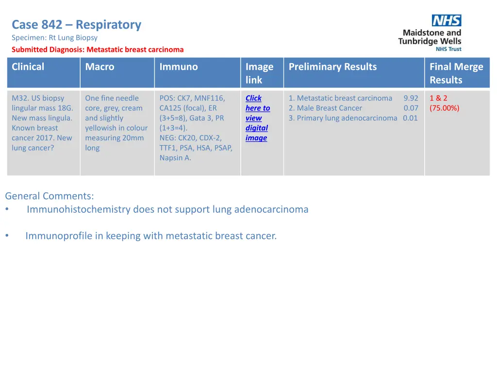 case 842 respiratory specimen rt lung biopsy