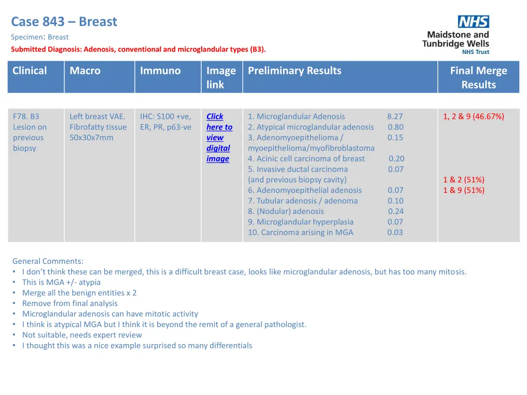 case 843 breast specimen breast submitted