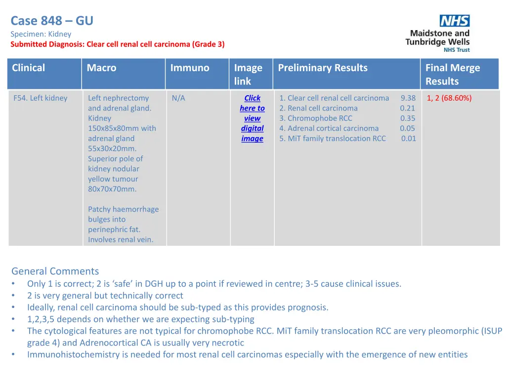 case 848 gu specimen kidney submitted diagnosis