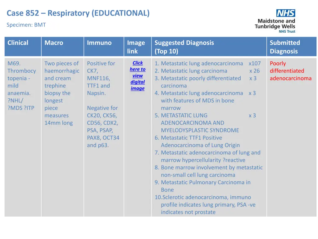 case 852 respiratory educational specimen bmt