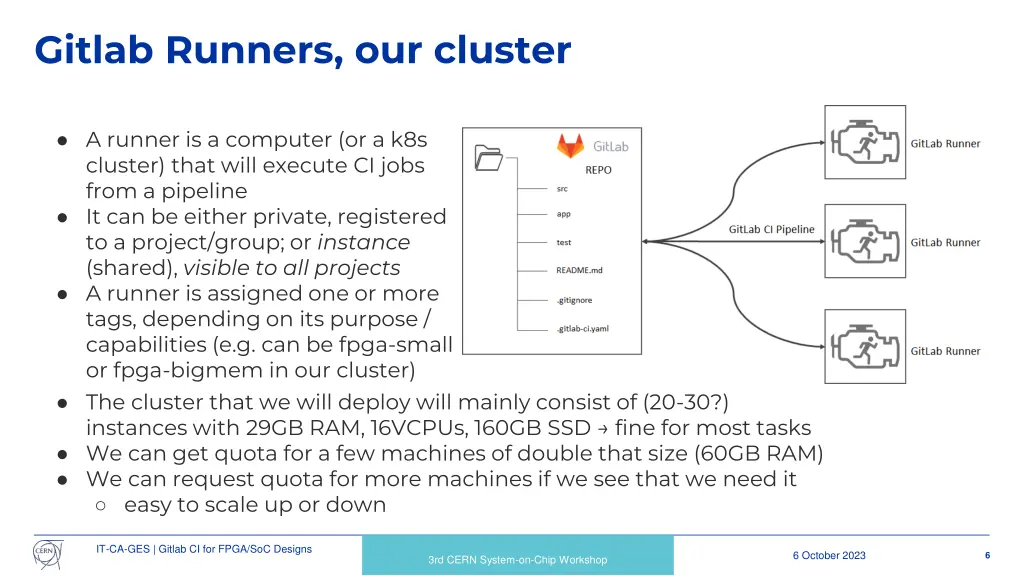 gitlab runners our cluster