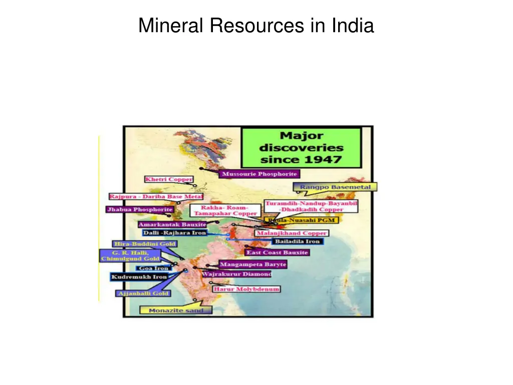 mineral resources in india