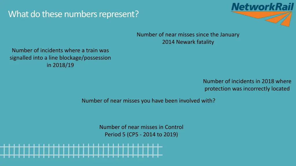 what do these numbers represent