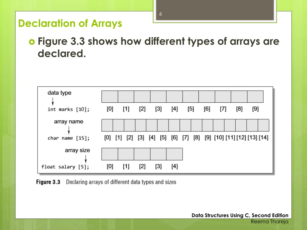 slide6