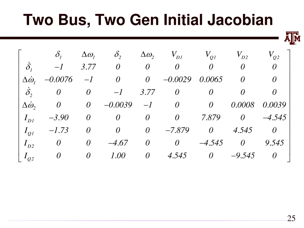 two bus two gen initial jacobian