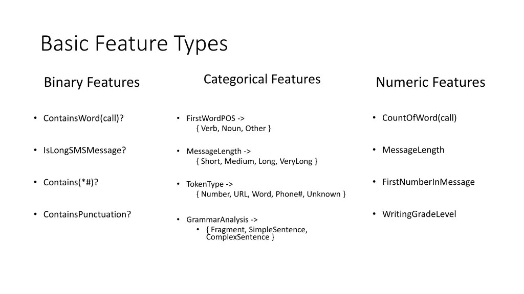 basic feature types